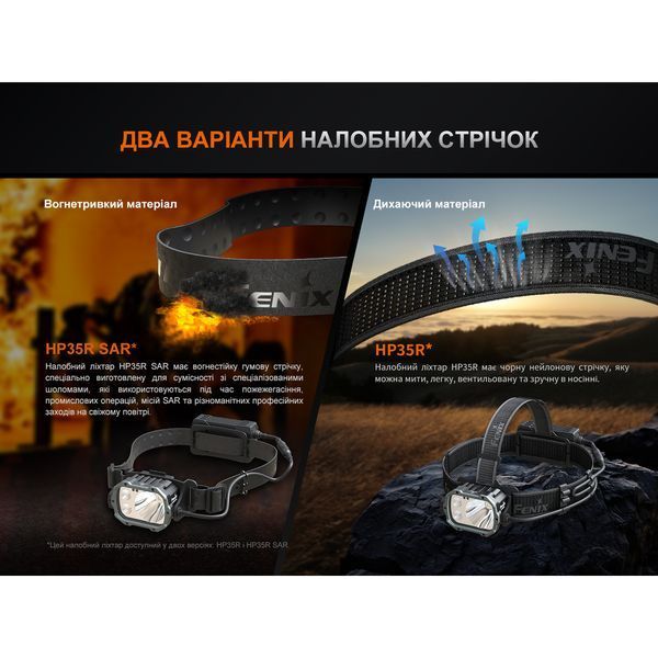 Ліхтар налобний Fenix HP35R SAR з вогнетривкою пов'язкою HP35RSAR фото