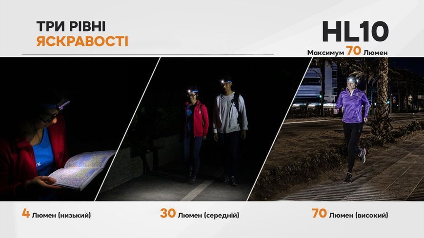 Ліхтар налобний Fenix HL10 gold HL10gl фото
