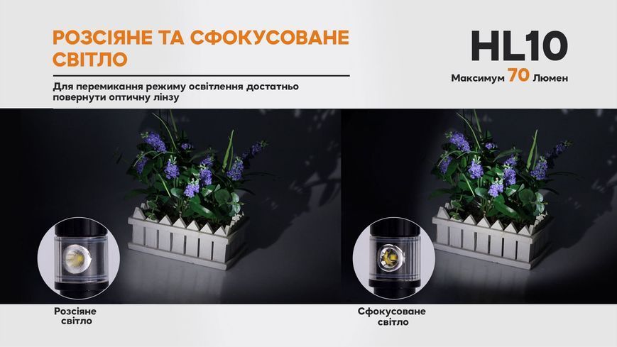 Ліхтар налобний Fenix HL10 gold HL10gl фото