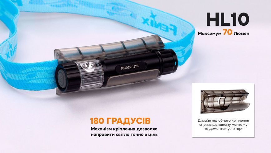 Ліхтар налобний Fenix HL10 gold HL10gl фото