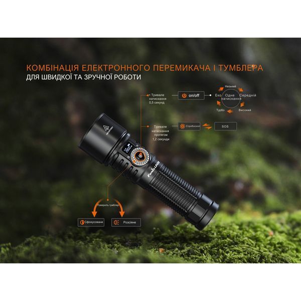 Ліхтар ручний Fenix LD45R LD45R фото