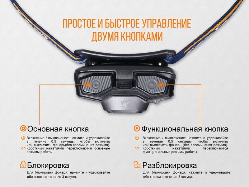 Ліхтар налобний Fenix HL30 2018 Cree XP-G3 синій HL30BL2018 фото