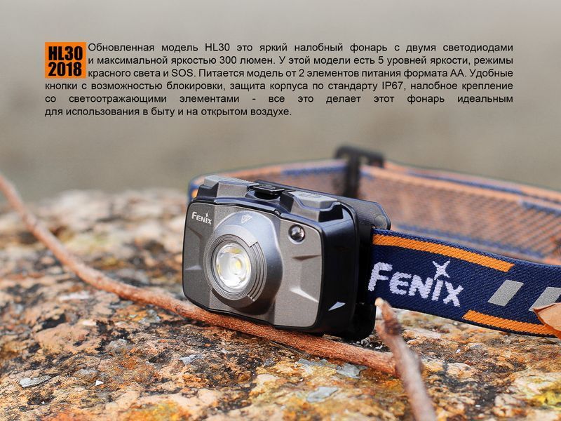 Ліхтар налобний Fenix HL30 2018 Cree XP-G3 синій HL30BL2018 фото