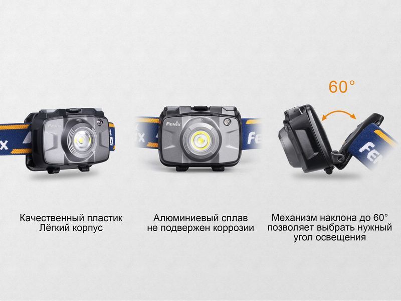 Ліхтар налобний Fenix HL30 2018 Cree XP-G3 синій HL30BL2018 фото