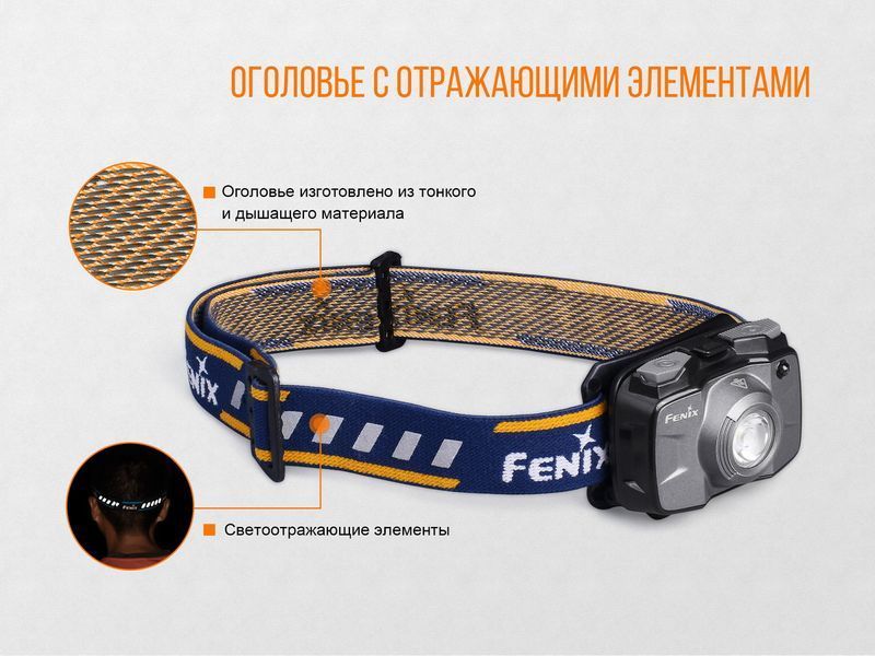 Ліхтар налобний Fenix HL30 2018 Cree XP-G3 синій HL30BL2018 фото