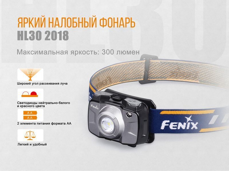 Ліхтар налобний Fenix HL30 2018 Cree XP-G3 синій HL30BL2018 фото