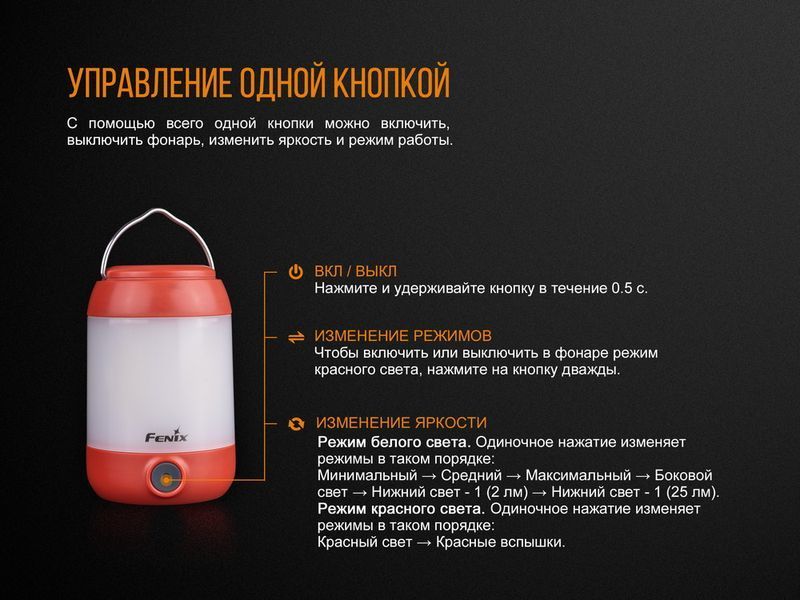 Ліхтар кемпінговий Fenix CL23 зелений CL23g фото