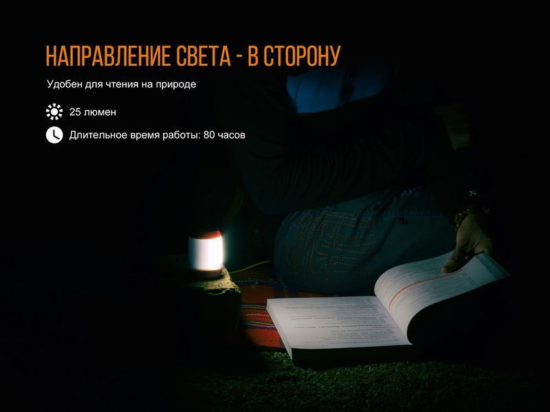 Ліхтар кемпінговий Fenix CL23 зелений CL23g фото
