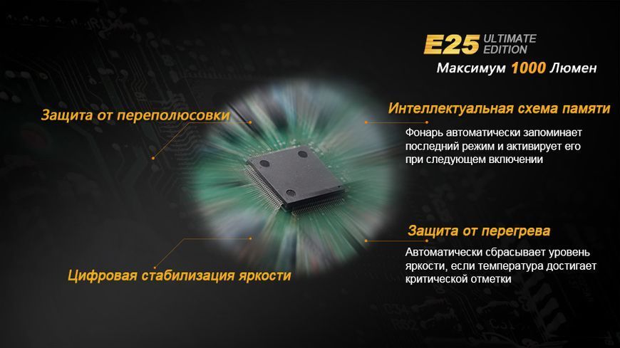 Ліхтар ручний Fenix E25UE Cree XP-L V5 E25XPLV5 фото