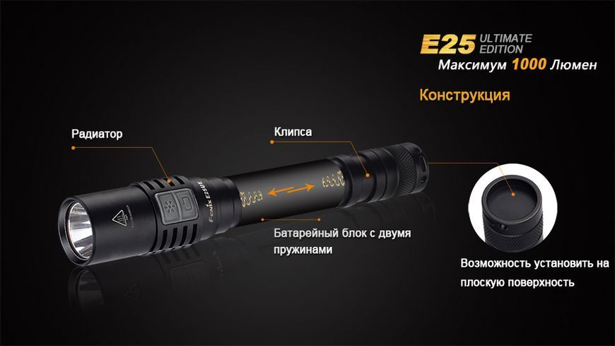 Ліхтар ручний Fenix E25UE Cree XP-L V5 E25XPLV5 фото