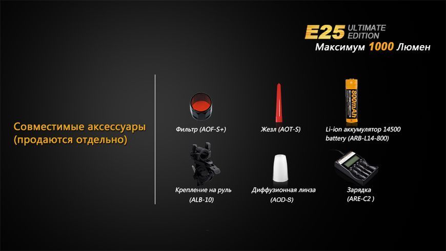 Ліхтар ручний Fenix E25UE Cree XP-L V5 E25XPLV5 фото