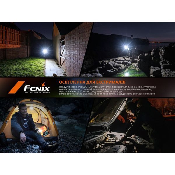 Ліхтар наключний Fenix E06R сірий E06RGray фото
