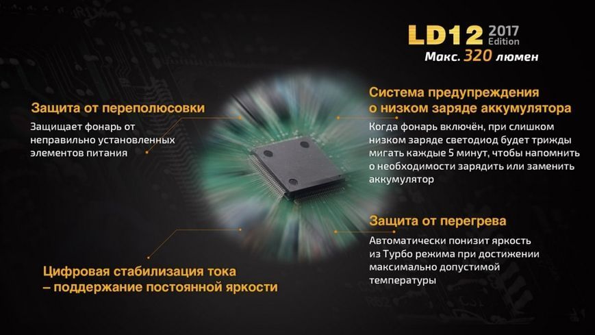 Ліхтар ручний Fenix LD12 CREE XP-G2 R5 2017 LD122017 фото