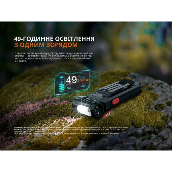 Ліхтар ручний Fenix SW05R-RED LED чорний SW05R-RL фото