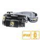 Ліхтар налобний Fenix HL55 XM-L2 U2 HL55XML2U2 фото 2