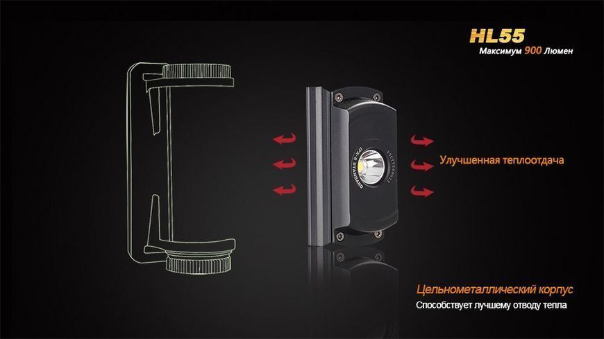 Ліхтар налобний Fenix HL55 XM-L2 U2 HL55XML2U2 фото