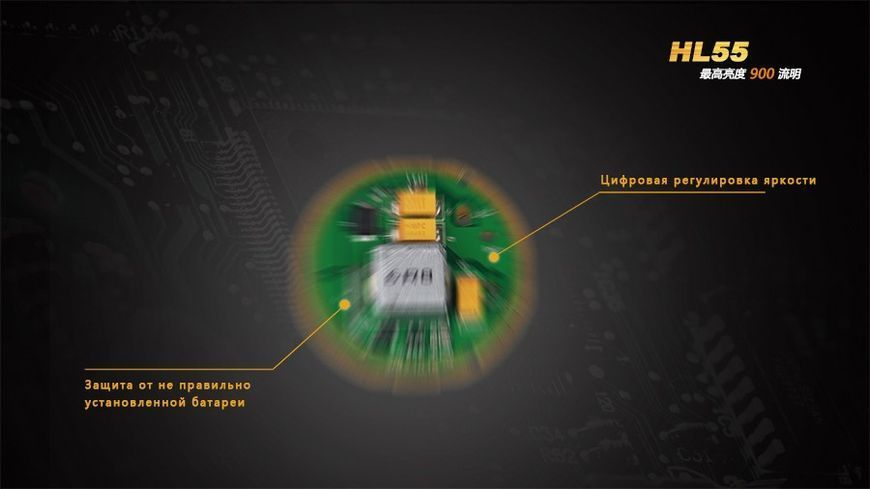 Ліхтар налобний Fenix HL55 XM-L2 U2 HL55XML2U2 фото
