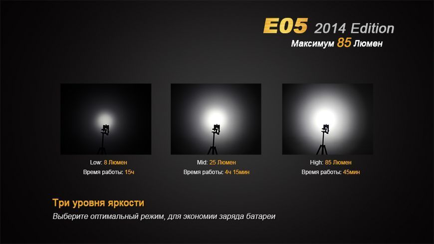 Ліхтар ручний Fenix E05 XP-E2 R3 фіолет оновлений E05XP-E2p фото