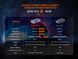 Ліхтар наключний Fenix E03R V2.0, синій E03RV20BL фото 17
