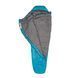 Trekking PFM 190 спальник, Khaki, Right Zip &mdash; фото 13