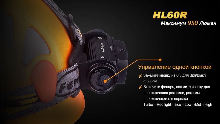 Ліхтар налобний Fenix HL60R Cree XM-L2 U2 Neutral White LED HL60RU2 фото