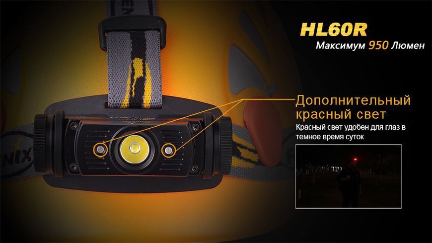 Ліхтар налобний Fenix HL60R Cree XM-L2 U2 Neutral White LED HL60RU2 фото