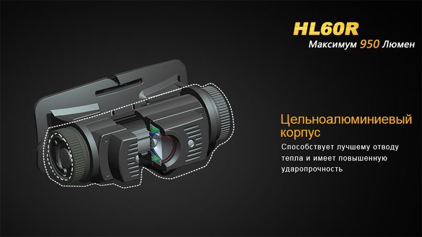 Ліхтар налобний Fenix HL60R Cree XM-L2 U2 Neutral White LED HL60RU2 фото
