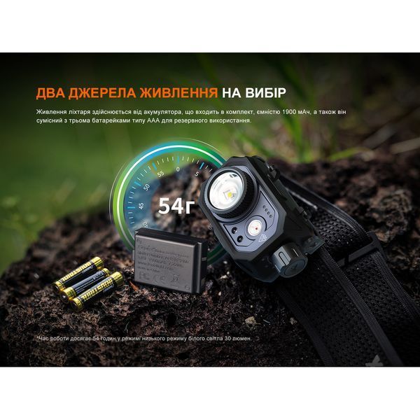 Ліхтар налобний Fenix HL45R LED з безконтактним датчиком HL45RLED фото