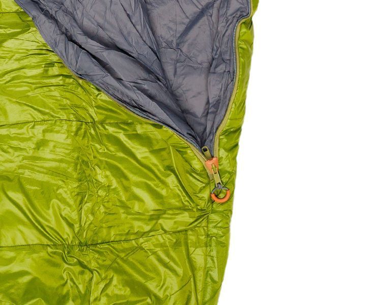 Micra CCS 195 спальник, Green, Right Zip