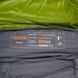 Micra CCS 195 спальник, Green, Right Zip &mdash; фото 6