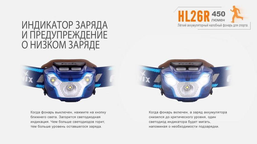 Ліхтар налобний Fenix HL26R жовтий HL26Rye фото