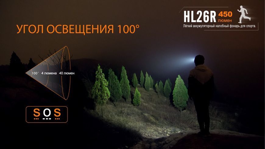 Ліхтар налобний Fenix HL26R жовтий HL26Rye фото