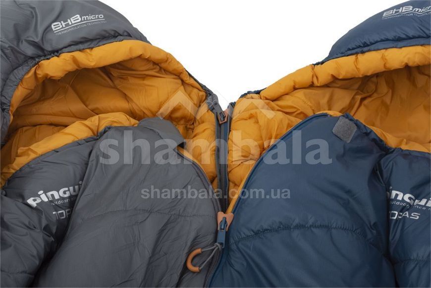 Micra CCS 195 спальник, Green, Right Zip