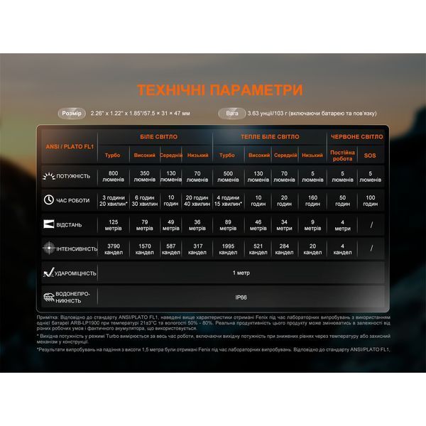 Ліхтар налобний Fenix HL18R-T V2.0 чорний HL18RT20BL фото