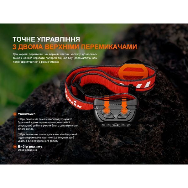 Ліхтар налобний Fenix HL18R-T V2.0 чорний HL18RT20BL фото