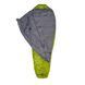 Micra CCS 195 спальник, Blue, Left Zip &mdash; фото 13