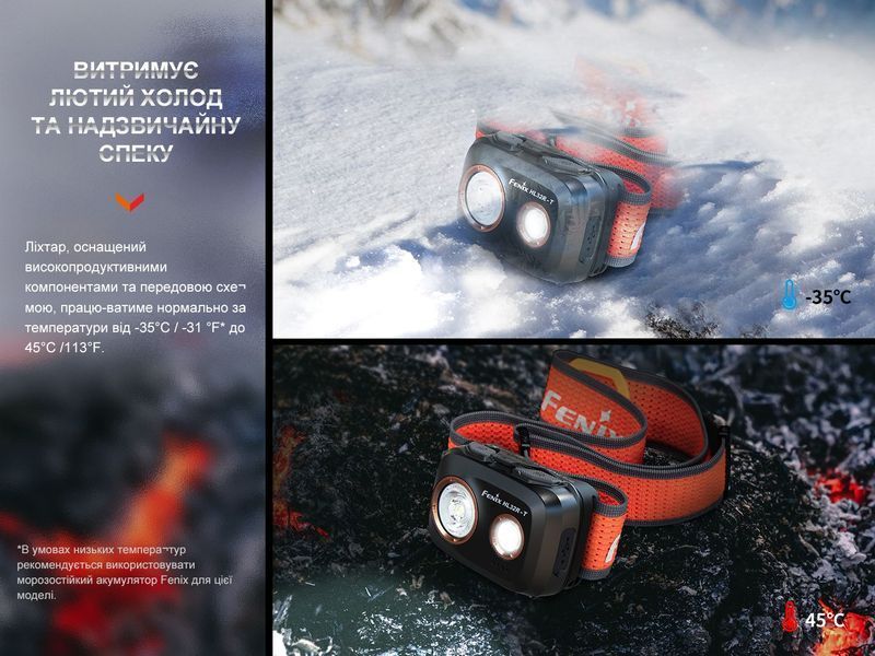 Ліхтар налобний Fenix HL32R-T синій HL32R-TBL фото