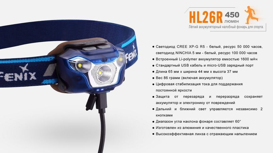 Ліхтар налобний Fenix HL26R чорний HL26Rbk фото