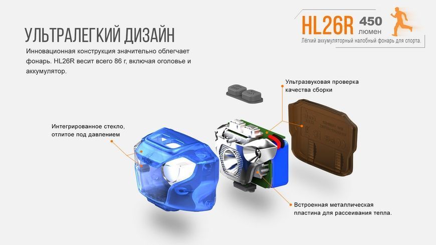 Ліхтар налобний Fenix HL26R чорний HL26Rbk фото