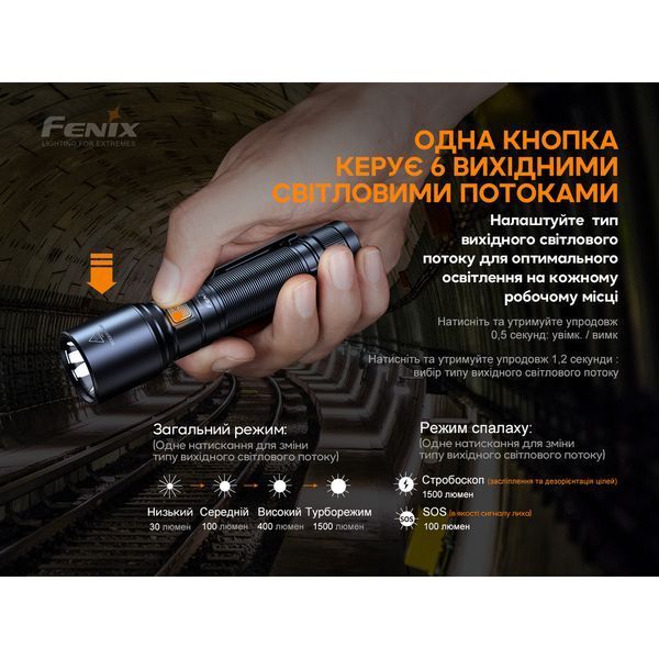 Ліхтар ручний Fenix C6V3.0 помаранчевий | Лімітована серія C6V30orange фото