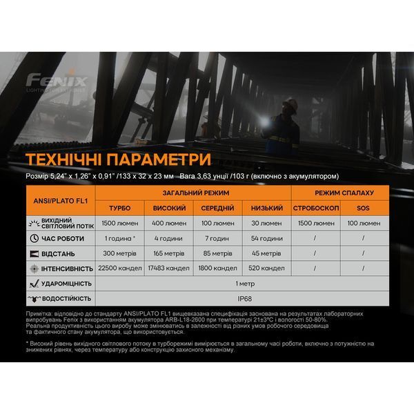 Ліхтар ручний Fenix C6V3.0 помаранчевий | Лімітована серія C6V30orange фото