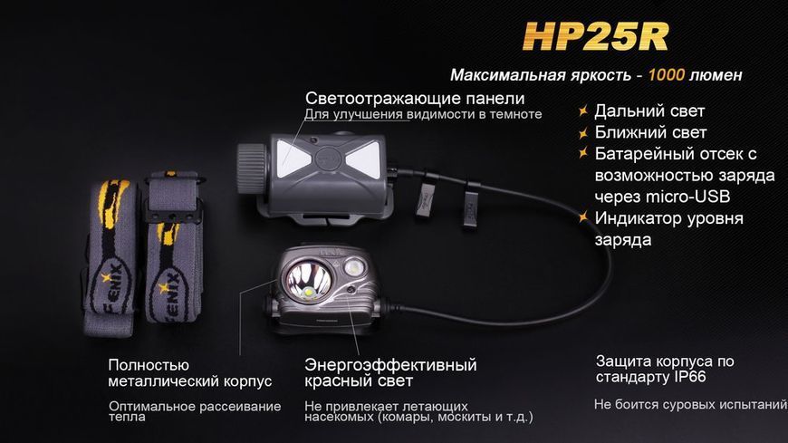 Ліхтар налобний Fenix HP25R HP25R фото