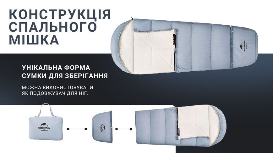 Спальник дитячий Naturehike С300 NH21MSD01, блакитний 6927595774649 фото