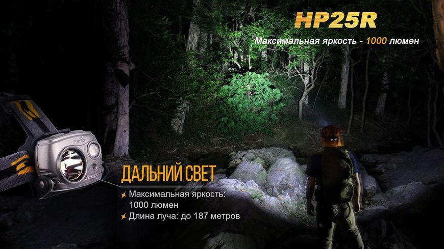 Ліхтар налобний Fenix HP25R HP25R фото