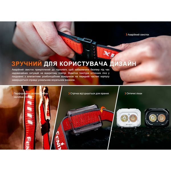 Ліхтар налобний Fenix HL18R-T V2.0 білий HL18RT20W фото