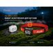 Ліхтар налобний Fenix HL18R-T V2.0 білий HL18RT20W фото 6