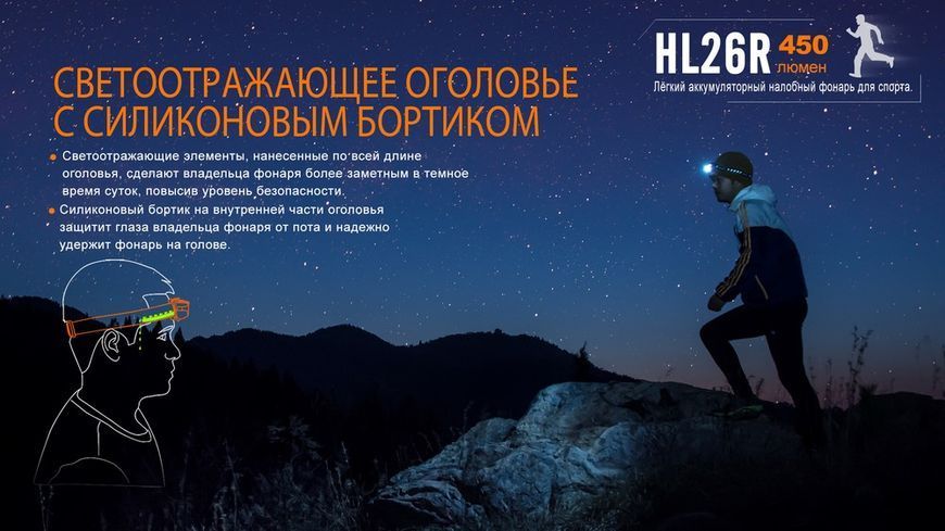 Ліхтар налобний Fenix HL26R блакитний HL26Rbl фото