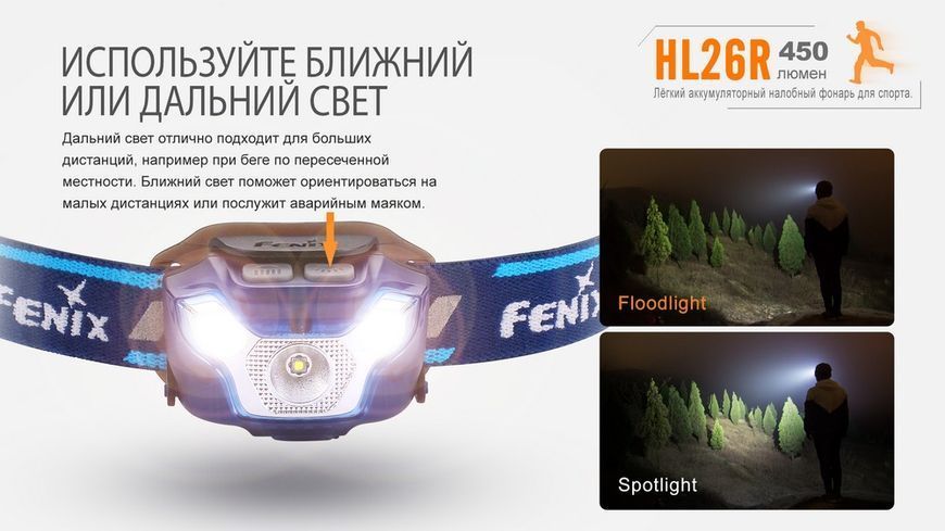 Ліхтар налобний Fenix HL26R блакитний HL26Rbl фото