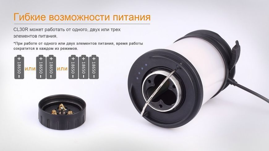 Ліхтар кемпінговий Fenix CL30R сірий CL30Rgr фото