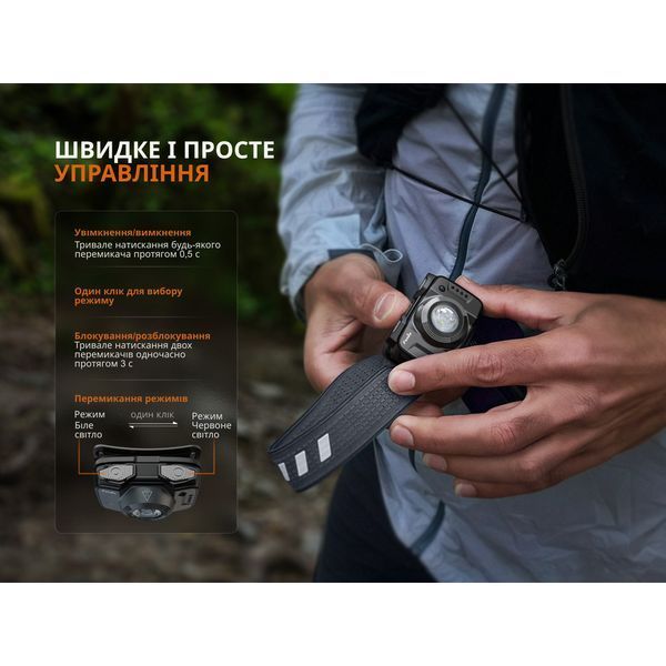 Ліхтар налобний Fenix HL12R V2.0 сірий HL12RV20Gr фото